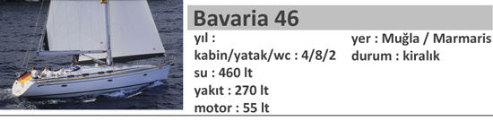 bavaria46
