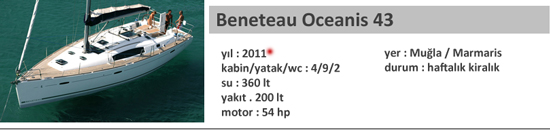 beneteau43-marmaris-2011